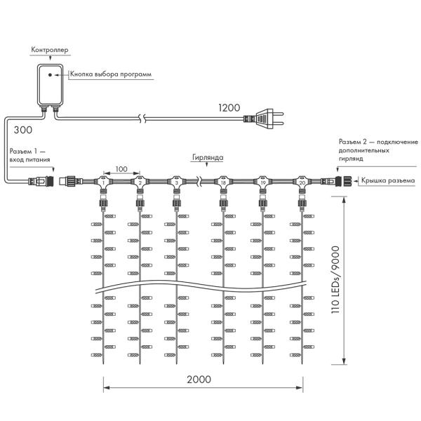 Оборудование Arlight 024875 Светодиодная гирлянда ARD-CURTAIN-CLASSIC-2000x9000-CLEAR-2200LED Warm (230V, 120W) (ARDCL, IP65) по выгодной цене. Купить в Москве со скидкой.
