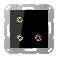 Jung MA A 1031 SW Аудио «Тюльпан» (Cinch/RCA) / Композитный (смешанный) видеосигнал