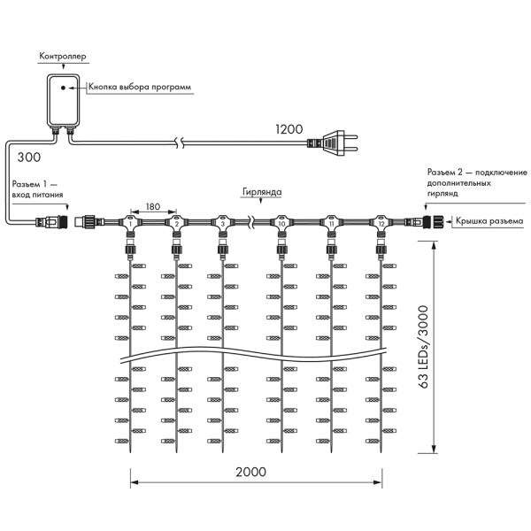Оборудование Arlight 024866 Светодиодная гирлянда ARD-CURTAIN-CLASSIC-2000x3000-CLEAR-756LED RGB (230V, 108W) (ARDCL, IP65) по выгодной цене. Купить в Москве со скидкой.
