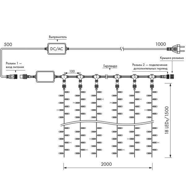 Оборудование Arlight 024853 Светодиодная гирлянда ARD-CURTAIN-CLASSIC-2000x1500-CLEAR-360LED-BLINK Warm-White (230V, 60W) (ARDCL, IP65) по выгодной цене. Купить в Москве со скидкой.