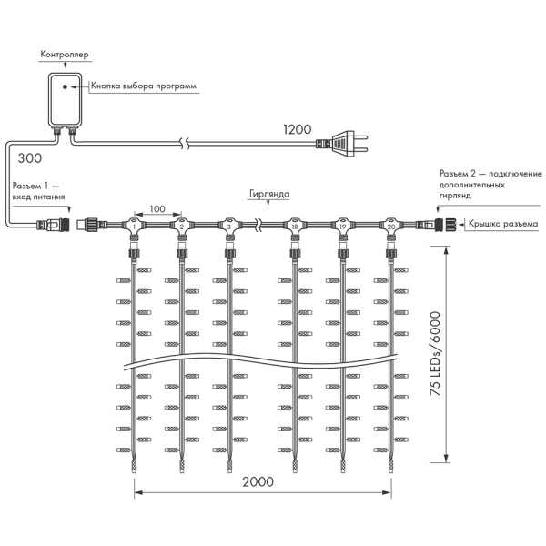 Оборудование Arlight 024873 Светодиодная гирлянда ARD-CURTAIN-CLASSIC-2000x6000-CLEAR-1500LED-WATERFALL Warm (230V, 180W) (ARDCL, IP65) по выгодной цене. Купить в Москве со скидкой.