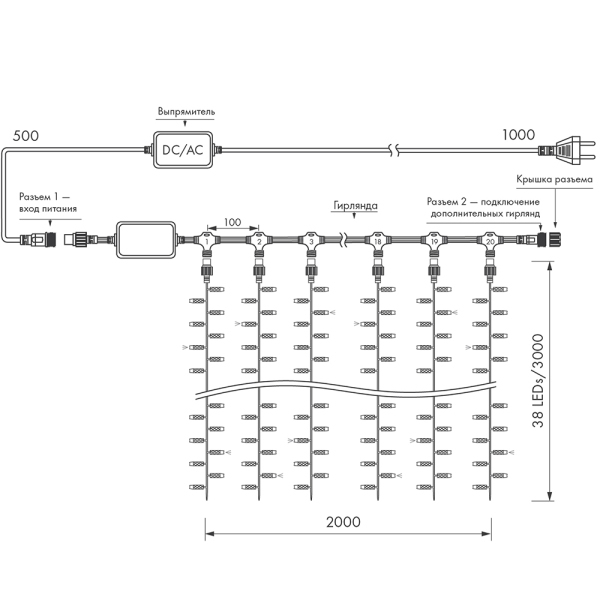 Оборудование Arlight 024868 Светодиодная гирлянда ARD-CURTAIN-CLASSIC-2000x3000-CLEAR-760LED-BLINK White (230V, 60W) (ARDCL, IP65) по выгодной цене. Купить в Москве со скидкой.