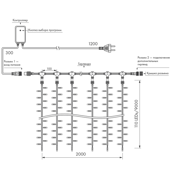 Оборудование Arlight 024876 Светодиодная гирлянда ARD-CURTAIN-CLASSIC-2000x9000-CLEAR-2200LED-WATERFALL White (230V, 180W) (ARDCL, IP65) по выгодной цене. Купить в Москве со скидкой.