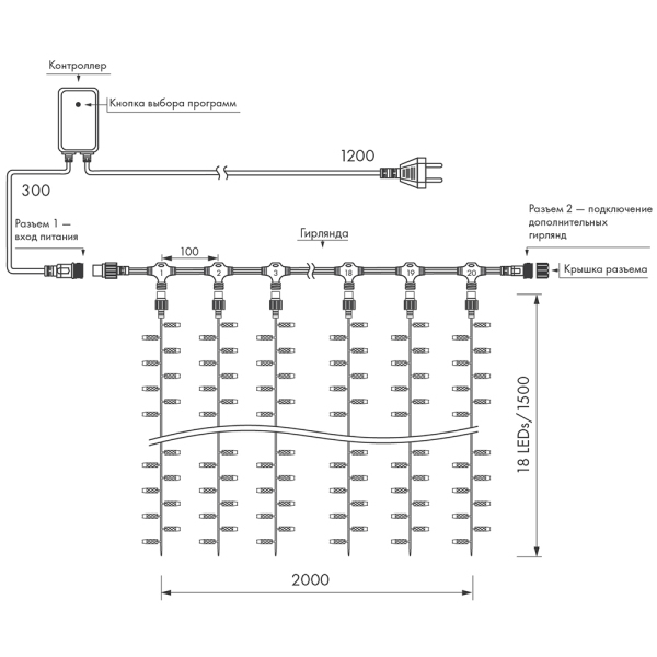 Оборудование Arlight 024845 Светодиодная гирлянда ARD-CURTAIN-CLASSIC-2000x1500-CLEAR-360LED White (230V, 60W) (ARDCL, IP65) по выгодной цене. Купить в Москве со скидкой.