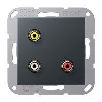 Jung MA A 1031 ANM Аудио «Тюльпан» (Cinch/RCA) / Композитный (смешанный) видеосигнал