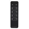 Оборудование Arlight 021057 Пульт SR-2833K4 Black (диммер 4 зоны) (Arlight, IP20 Пластик, 3 года) по выгодной цене. Купить в Москве со скидкой.