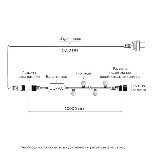 Оборудование Arlight 025635 Светодиодная гирлянда ARD-BALL-PRO-D23-20000-BLACK-160LED RGB (230V, 14W) (Ardecoled, IP65) по выгодной цене. Купить в Москве со скидкой.